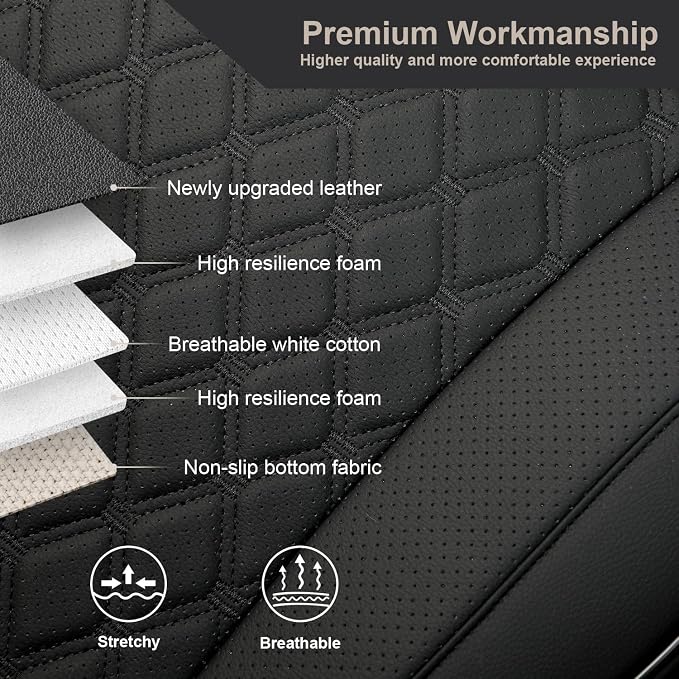 GIANT PANDA Bottom Seat Cover for Trucks&SUV, Front PU Leather Driver Seat Protector Fit for Chevy,Ram,Toyota,GMC,Ford F150 F-Series (2PCS-Black) - Image 7