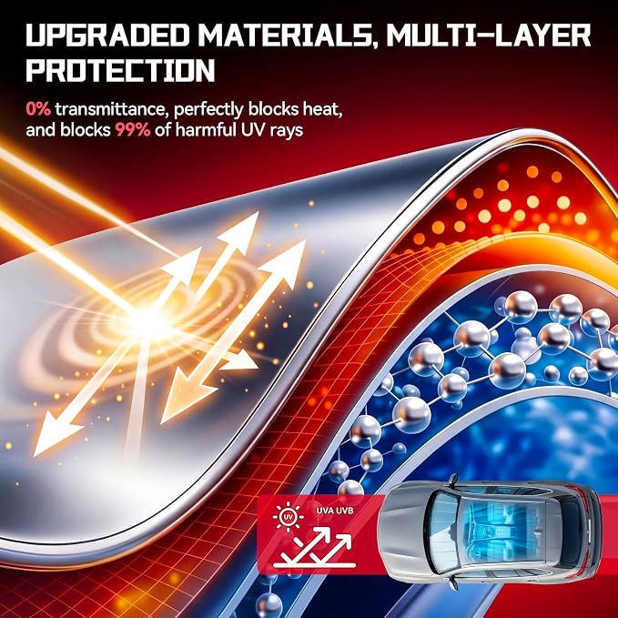 Windshield Sun Shade for Chevy Colorado/GMC Canyon 2023-2026 | Custom Fit, Car Front Window Cover, Foldable Sunshade, Blocks Heat & UV Rays, Keep Car Cool - Image 4
