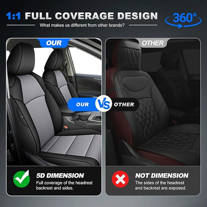 AOMSAZTO Custom Fit Seat Covers for Toyota RAV4 2019-2025 Gas Models Kit | LE/XLE/XLE Premium/Limited, 5-Piece Full Set with Steering Wheel Cover, Armrest Cover, Neck Pillows and Seat Belt Covers - Image 4