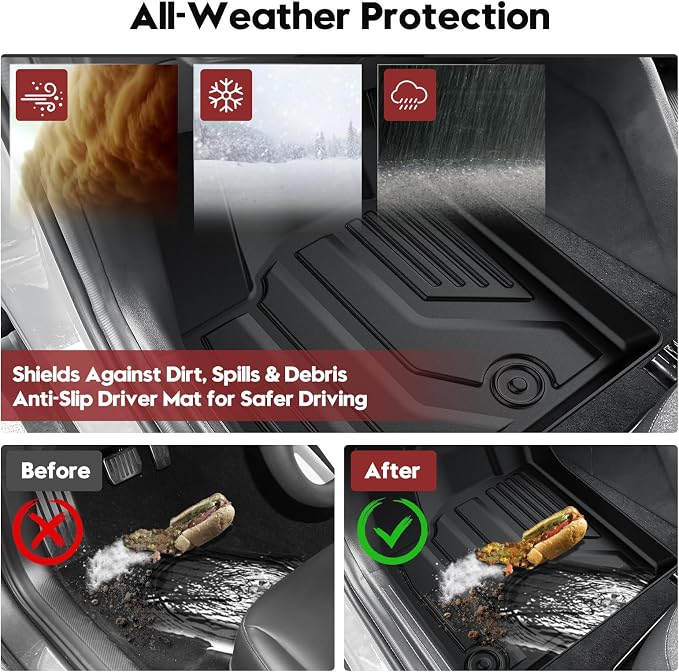 T TGBROS Floor Mats for Nissan Rogue 2021-2026 (Not for Sport) with Door Sill Protector, All Weather TPE Floor Liner Set Front Rear Mats Trunk Cargo Liner Door Entry Guard Full Set 8PCS - Image 3