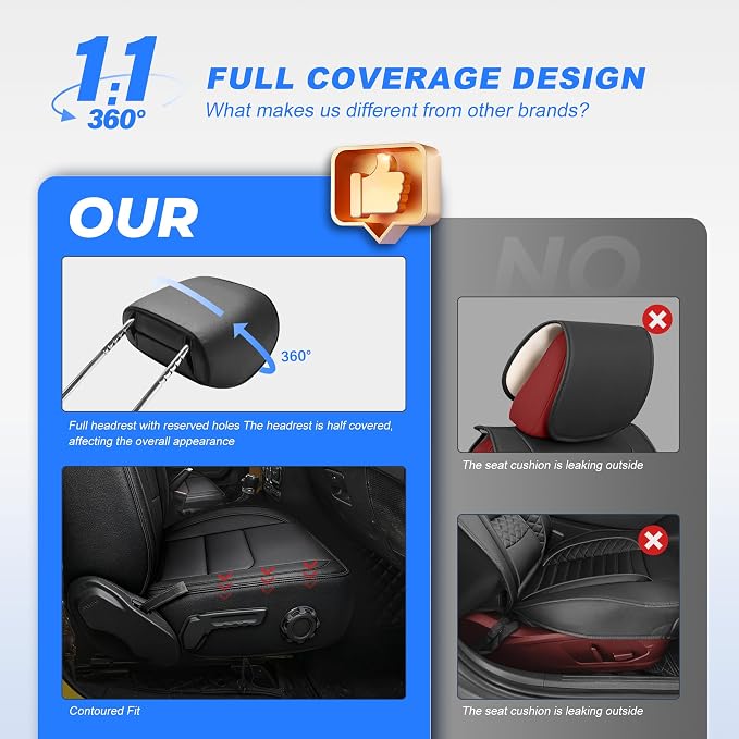 TTX LIGHTING Custom Fit Seat Covers for Jeep Wrangler JL 4-Door 2018-2025 | Original Seat Pattern Faux Leather Covers Waterproof Full Set for 5 Seats Airbag Compatible Protection - Image 9