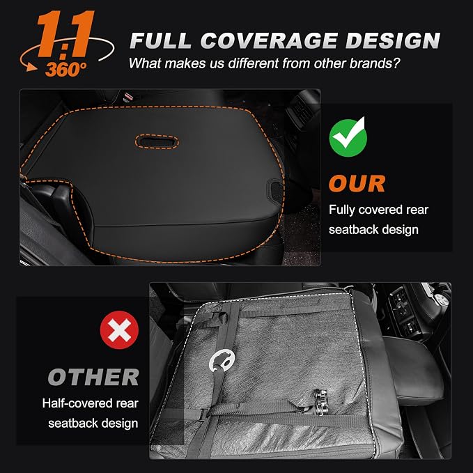 Seat Covers for Honda CRV 2015 2016 | Custom Fit Full Coverage Full Set Faux Leather Waterproof Car Seat Covers CR-V Car Seat Protector Black+Gray - Image 7