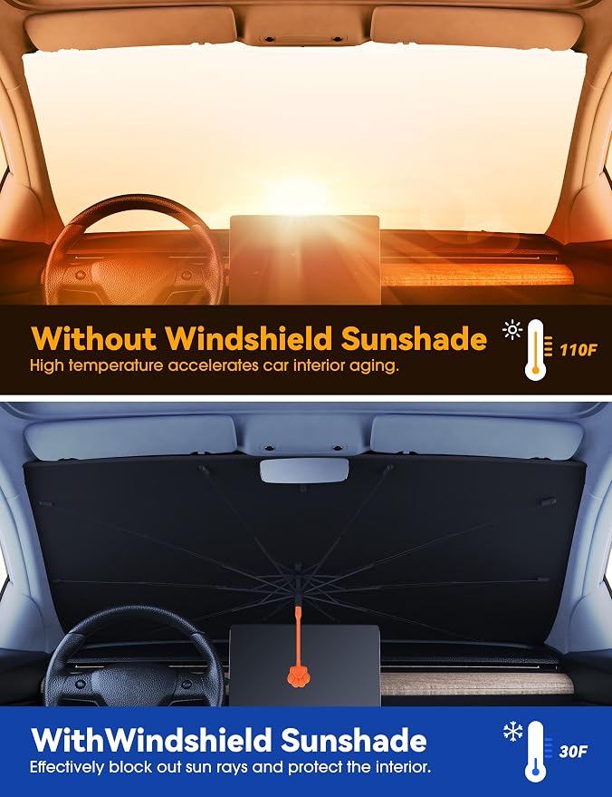 helloleiboo Car Windshield Sun Shade Umbrella, 360° Rotating Foldable | Reflective Polyester, Heat Blocking, UV Protection, 360° Rotating Design, Foldable Storage, Fits Cars SUVs - Image 2