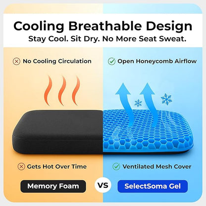 Gel Seat Cushion for Long Sitting, Pressure Relief for Sciatica, Tailbone, Coccyx & Back Pain, Office Chair, Wheelchair, Car & Truck – Standard Size Blue Gel - Image 2