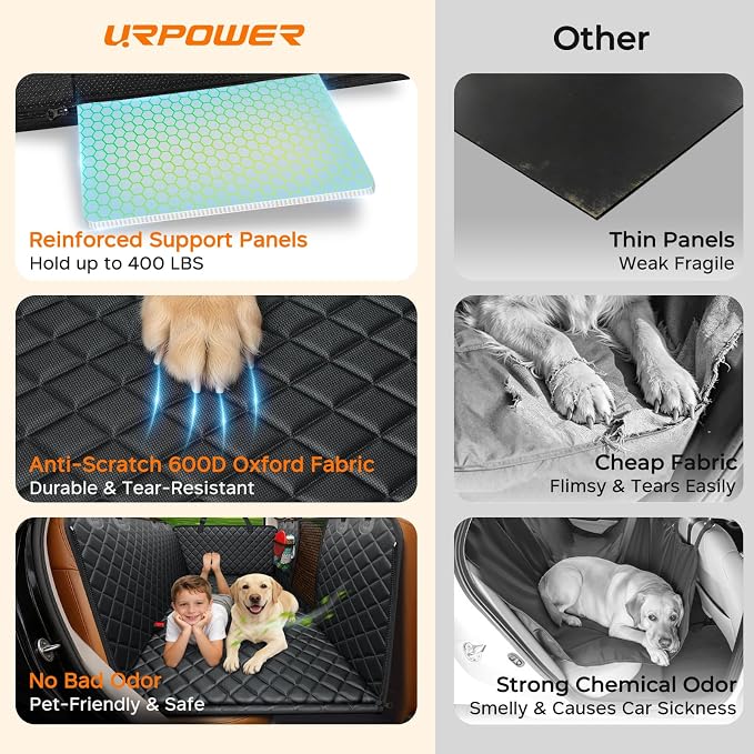 URPOWER Hard Bottom Dog Car Seat Cover, Back Seat Extender with Blanket | 2 in 1 Design, Non-Slip Blanket, 400 lbs Support, 40% More Space, Waterproof, Fits Cars & SUVs, Mesh Window, Easy Care - Image 7
