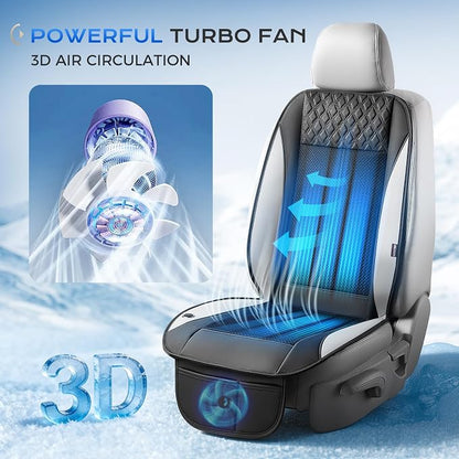 Coverado Cooling Car Seat Cover, Ventilated Seat Cushion with 3-Speed Adjustable Airflow, Gray Breathable Universal Seat Pad for Car SUV Truck Van - Image 2