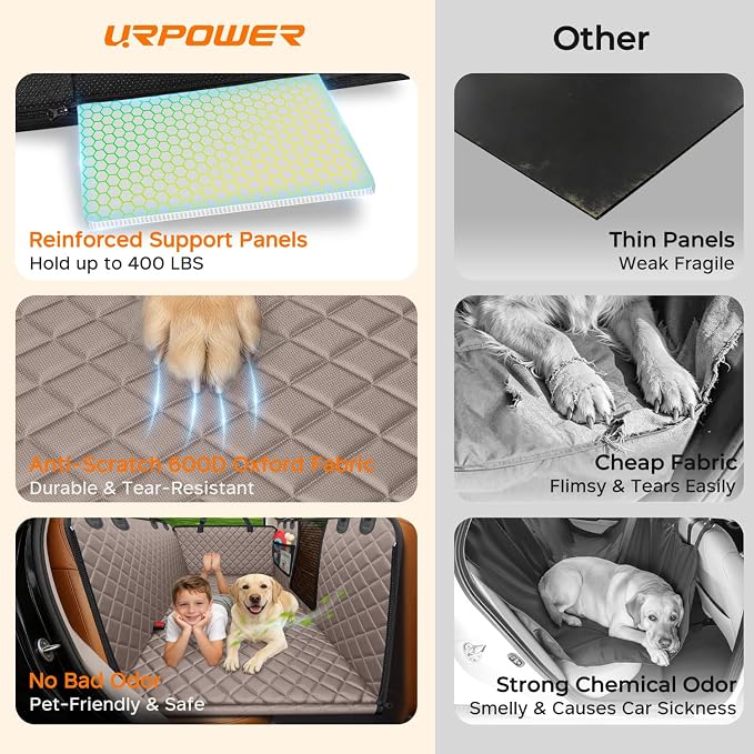 URPOWER Hard Bottom Dog Car Seat Cover, Back Seat Extender for Cars & SUVs | 400 lbs Support, 45% More Space, Waterproof, Mesh Window, Scratch Resistant, Non-Slip, Easy Care, Dog Seat Belt Included - Image 7
