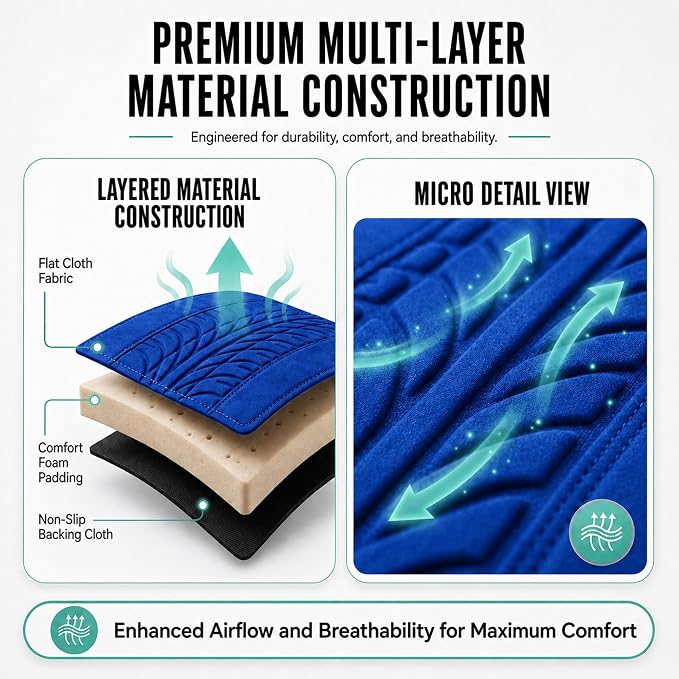 FH Group Full Set Travel Master Car Seat Covers, Airbag and Split Rear Car Seat Cover Universal Fit Interior Accessories for Cars Trucks SUV, Automotive Seat Covers, Blue - Image 3