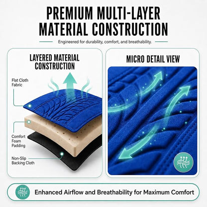 FH Group Full Set Travel Master Car Seat Covers, Airbag and Split Rear Car Seat Cover Universal Fit Interior Accessories for Cars Trucks SUV, Automotive Seat Covers, Blue - Image 3