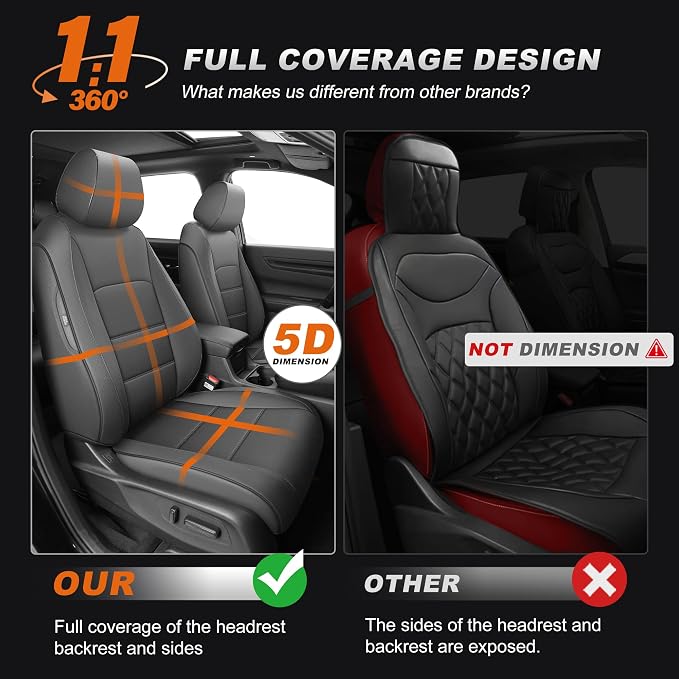 Custom Fit Seat Covers for Honda CRV 2023 2024 2025 2026 | Front&RearFull Set Car Seat Cover Faux Leather Gray - Image 3