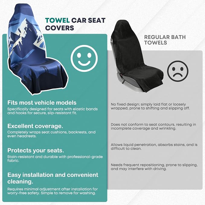 FLORICH Microfiber Towel Seat Covers for Cars, Sweating Car Seat Cover for Post Gym Workout, Running, Swimming, Beach and Hiking, Universal Fit Non-Slip Car Seat Towel Cover for Cars Trucks SUV - Image 8