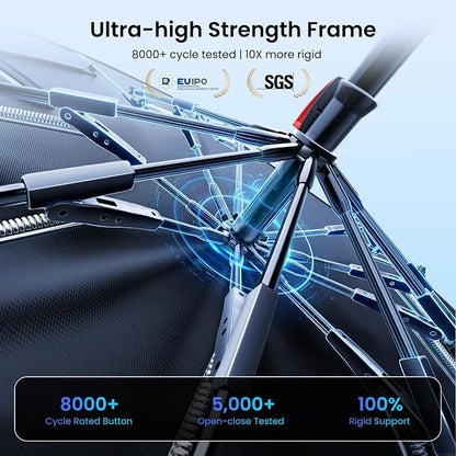 REEVAA Windshield Sun Shade Umbrella for Sedan Cars & SUV, S(54" x 31") | Stay Cool in Summer, 6-Layer Heat Defense Blocks Sun & Heat, Precision Fit for Sedan Cars & SUV, Durable 12-Rib Frame - Image 5