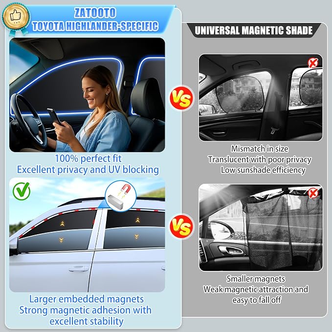 ZATOOTO Car Window Shades for Toyota Highlander 2021-2024，100% Privacy | 4 Pcs Car Window Covers,Effective Sun Blocking,Metal Frame Fit,Great for Camping,Full Privacy Protection. - Image 3