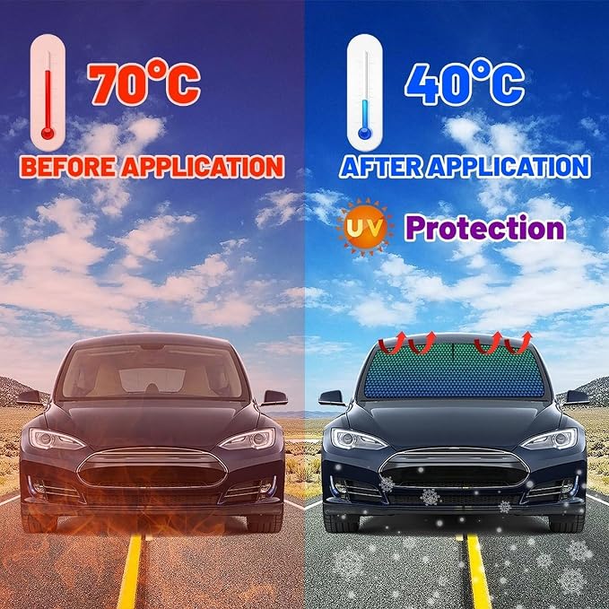 CHILL·TEK Funny Car Windshield Sun Shade Umbrella, American Plane Car Sun Shade Umbrella, Block UV Rays Heat Foldable Windshield Umbrella Sun Visor Protector - Keep Vehicle Cool for Cars SUV - Image 3