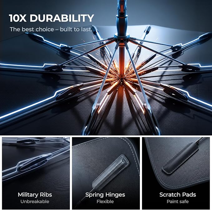 [2026 Upgraded] DooGooCoo Windshield Sun Shade Umbrella for Honda Pilot 2015-2025 2026 [100% Sunlight Blocked, Cooling Ice Crystal] Sunshade for Car Windshield for Pilot Sun Shade, Custom Fit Pilot. - Image 6