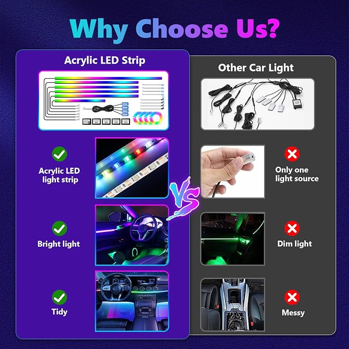 Acrylic Interior Car Light, AMKI Car LED Strip Light with APP Sub Control, Car Accessories Fiber Optic Car Ambient Light Kit with RGB Dreamcolor 22 in 1 and 175 inches 593 LEDs 213 DIY and Music Modes - Image 3