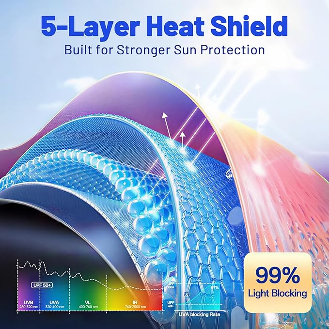 Car Windshield Sun Shade Umbrella for KIA K5 2021-2026, 1:1 Fit Sunshade | [Reflective Coated Fabric] Car Shades Sun Visor Keep Car Cool and Protects Interior, Sunshade Umbrella for Front Window - Image 4