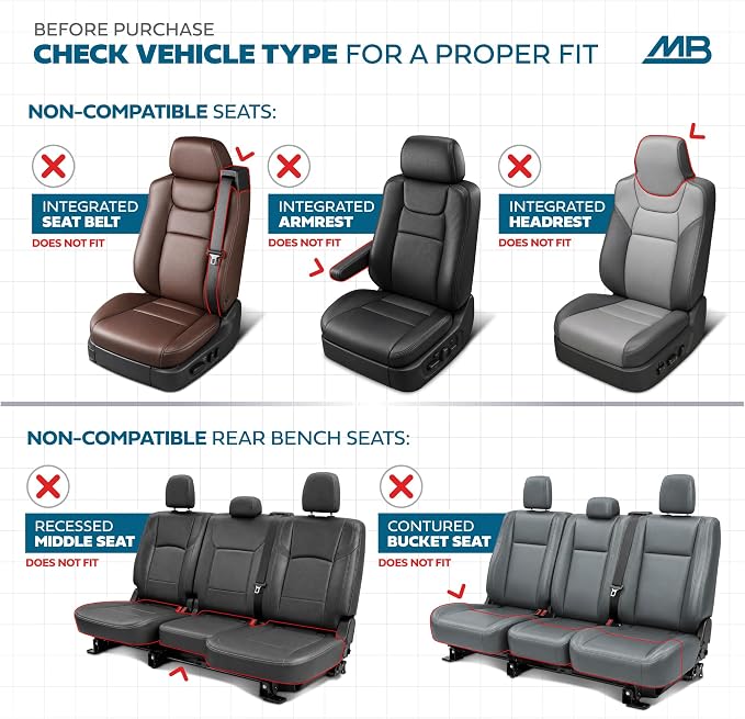 MotorBox Cabin King Black Label Leather Seat Covers for Trucks & Cars | Black Full Set Car Seat Covers, Waterproof Leather Seat Covers, Car Accessories, Seat Protector, Universal Fit - Image 2
