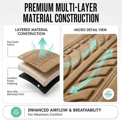 FH Group Rear Set Travel Master Car Seat Covers - Universal Fit, Split Bench Rear Seat, Washable, for SUV, Sedan, Beige - Image 3