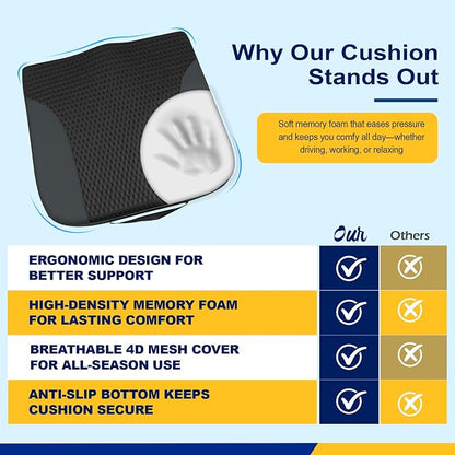 kingphenix Memory Foam Car Seat Cushion for Driving Comfort and Office Use | Coccyx & Lower Back Pressure Relief, Non-Slip 4D Mesh Seat Cushion for Cars, Trucks, SUVs, Long Drives & Office Chairs, Black - Image 3