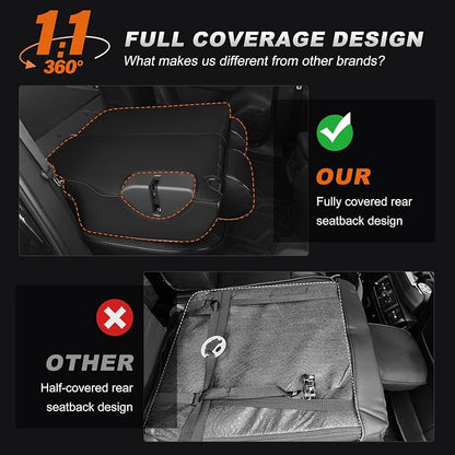Custom Fit Seat Covers for Toyota RAV4 2013-2018 | Limited XLE SE Platinum Adventure (Not for LE and Hybrid) Full Set Faux LeatherAirbag Compatible Waterproof Black - Image 7