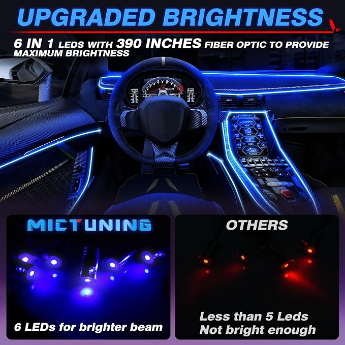 MICTUNING 6 in 1 RGB Interior Car LED Strip Lights, APP and Remote Control | Sound Active & Music Sync Mode, 16 Million Colors & 29 Dynamic Modes, Adjust Brightness, 390-Inch Fiber Optic - Image 2