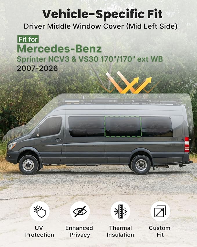 MELIPRON Driver Middle Window Cover Fit for Mercedes Sprinter 170"/170" ext | NCV3 & VS30 2007-2026, 2 Folding Ventilation Panels, Magnetic Insulated Blackout Privacy Shade for Campers & Van Lifers, Gray - Image 3