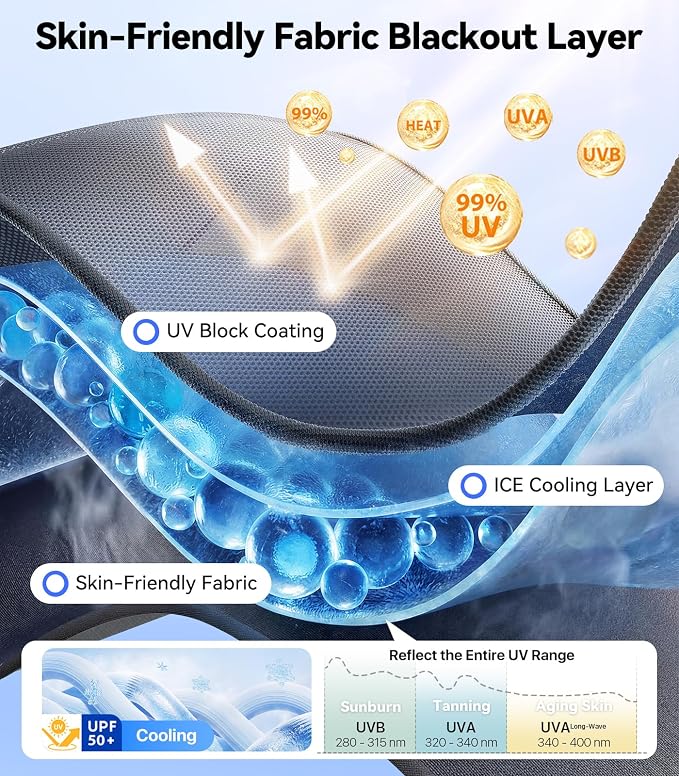 Nmoiss [2026 Upgraded] Car Window Shades for Baby [Blocks 100% UV & Harsh Sunlight] (2 Pack) Double Layer Side Window Curtains Roll Windows Down Privacy Full Covers/Half Shade Options Large - Image 5