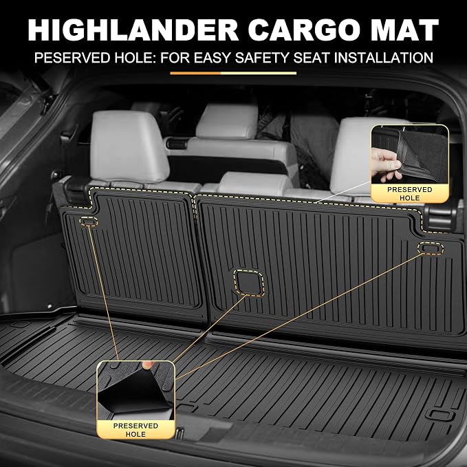 AOMSAZTO Floor Mats for Toyota Highlander 2020-2026 7 Seats (Gas & Hybrid) | Not for Grand Highlander, Custom Fit All-weather Protection Cargo Liner & Seat Back Mat Waterproof Easy to Clean Heavy Duty - Image 5