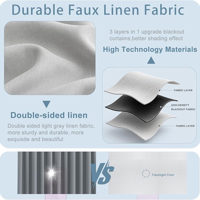 Linen 100% Blackout Curtain, Magnetic Window Cover, 59 x 39 in | Portable and Removable for Travel, No-Drill Magnetic and Hook-and-Loop Mounting, Cut to Fit Bedroom, Nursery, and RV Windows - Image 3