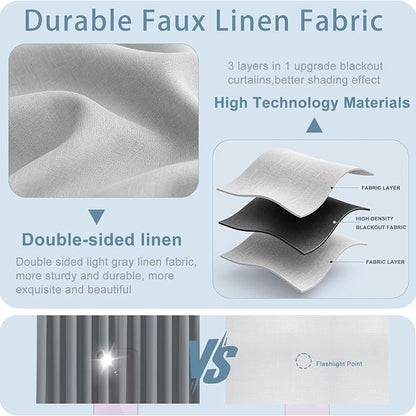 Linen 100% Blackout Curtain, Magnetic Window Cover, 59 x 78 in | Portable and Removable for Travel, No-Drill Magnetic and Hook-and-Loop Mounting, Cut to Fit Bedroom, Nursery, and RV Windows - Image 4