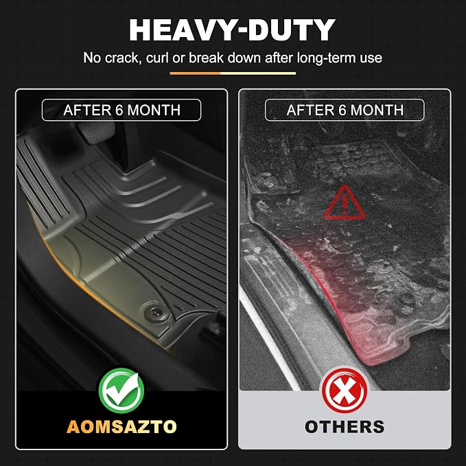 AOMSAZTO Floor Mats for Toyota RAV4 2013-2018 (NO Hybrid), Cargo Mat Set | Custom Fit Floor Liners & Cargo Liner with Seatback Mat All-weather Easy to Clean Heavy Duty Waterproof Trunk Mat - Image 4
