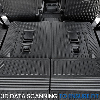 Cargo Mat for Jeep Grand Cherokee L 2021-2026 Accessories | Cargo Liner & Rear Seat Back Protector, All Weather TPE, Non Slip & Odorless & Scratch Proof, Quick Clean - Image 9