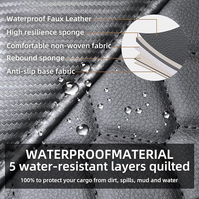 Elantrip Carbon Fiber Leather Car Seat Covers Front 2PC Waterproof Black | Carbon fiber-textured faux leather — sport-performance feel, waterproof & scratch-proof - Image 2