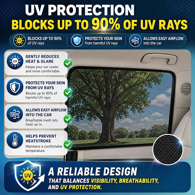 Magnetic Mesh Car Window Shades, UV Protection, 2 Pack | 90% UV Block | Breathable Mesh | Privacy with Visibility | Magnetic Installation - Image 5