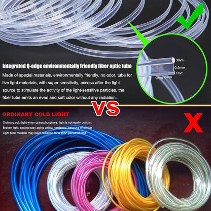 Fiber Optic Waterproof Car Side Glow LED Illumination Optic Fiber Band Car Interior Atmosphere Neon Cold Lights 6 Meters (19.69ft) - Image 3