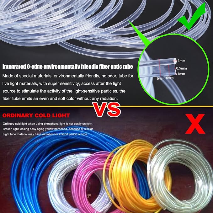 Fiber Optic Waterproof Car Side Glow LED Illumination Optic Fiber Band Car Interior Atmosphere Neon Cold Lights 8 Meters (26.25ft) - Image 3