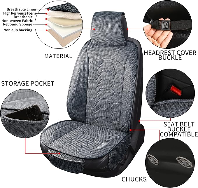 Linen Front Car Seat Covers Cloth Fabric Automotive Seat Protectors | Breathable Durable Anti-Slip All-Season Comfort Easy to Install Universal Fit for 95% of Cars Trucks SUVs Vans (Gray, 2PCS) - Image 3