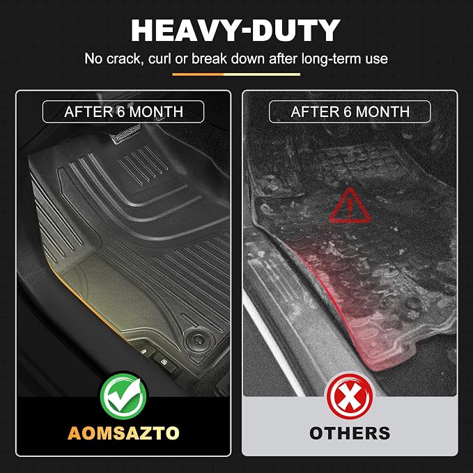 AOMSAZTO Floor Mats for Toyota Corolla Sedan 2020-2026 (NO Hatchback/Cross) | Custom Fit Floor Liners All-weather Protection Waterproof Easy to Clean Heavy Duty Non-Slip Rubber Corolla Accessories - Image 4